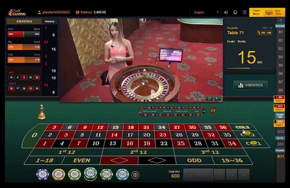 รูเล็ตอนนไลน์-casinoonline-sexy